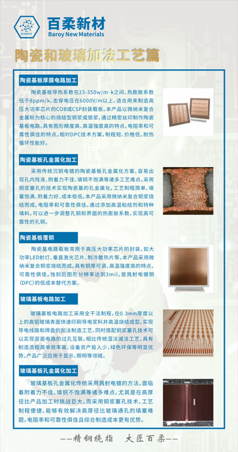 腾博会新材重磅亮相国际电子电路(深圳)展 腾博会新材重磅亮相国际电子电路(深圳)展
