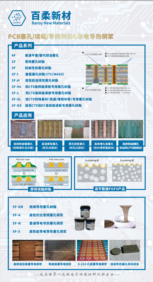 腾博会新材重磅亮相国际电子电路(深圳)展 腾博会新材重磅亮相国际电子电路(深圳)展