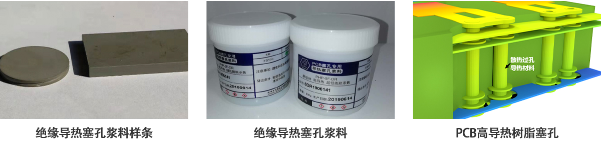 PCB热管理解决方案
